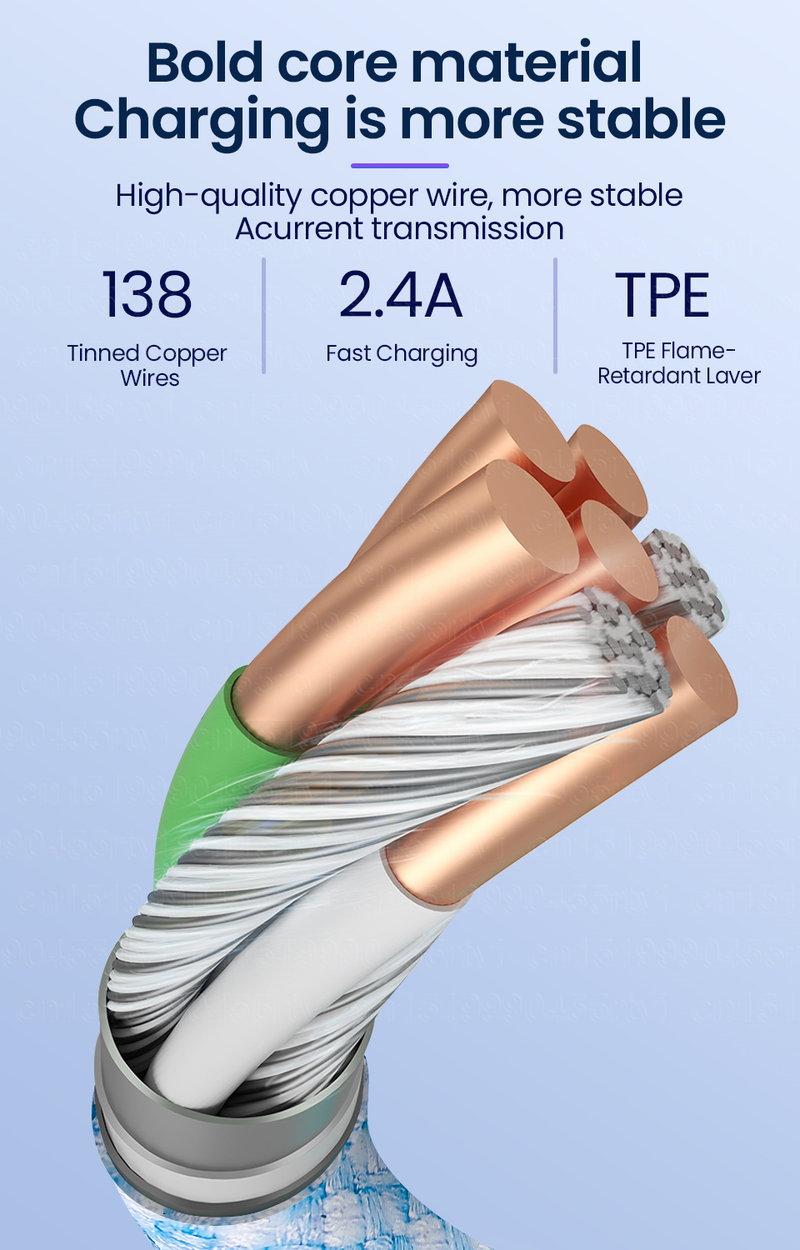 Câble de chargement rapide USB 2,4 a, cordon de chargeur de téléphone portable tressé en Nylon pour iPhone 14 13 12 11 Pro Max XS 6s 7 8_voghion.com