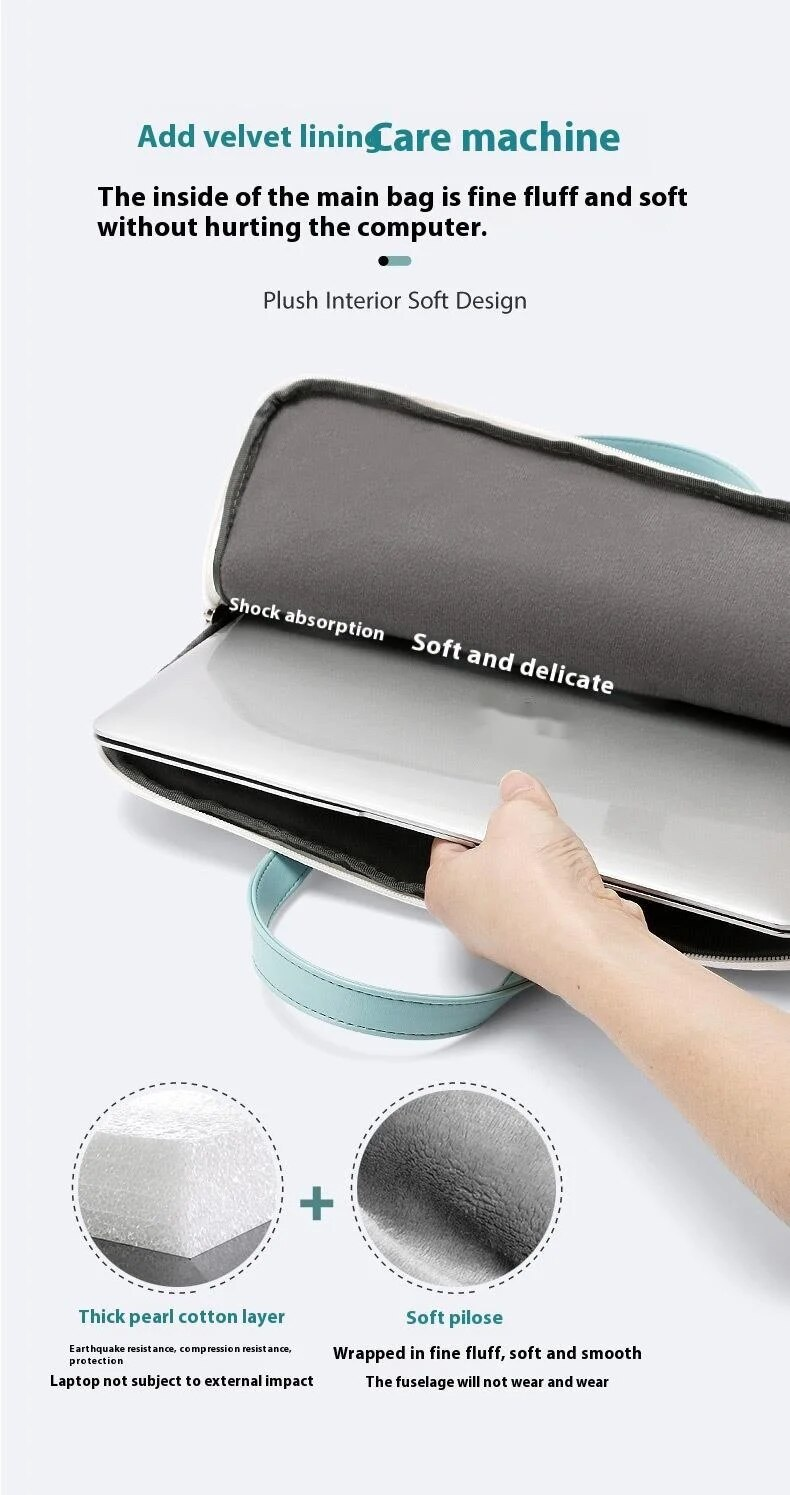 Geantă pentru laptop, noul tip din 2025, cu imprimeu de desene animate drăguțe, potrivită pentru pachete de alimentare pentru laptopuri Applo Macbook de 14 inch și 15,6 inch_voghion.com