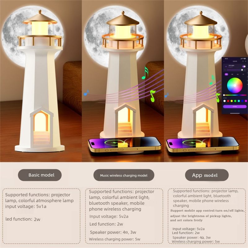 Night Light Moon Lamp Projection Lighthouse Lamps APP Control Blue Tooth Music Speaker Ambient Lights Birthday Festival Gift_voghion.com