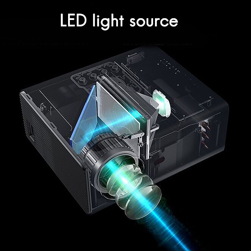 Projektör Rd825 Aynı Ekran Sürümü 2200 Lümen 1080P Ev Ebeveyn-Çocuk Taşınabilir Projektör Mini Led Tv_voghion.com