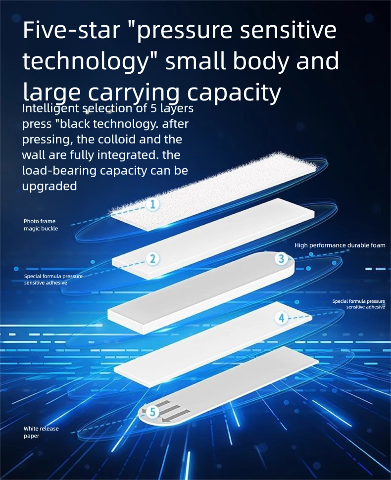 Hanging Artifact No-Drill Wedding Photo Wall Buckle Seamless Adhesive Magic Tape Picture Frame Sticky Hook_voghion.com