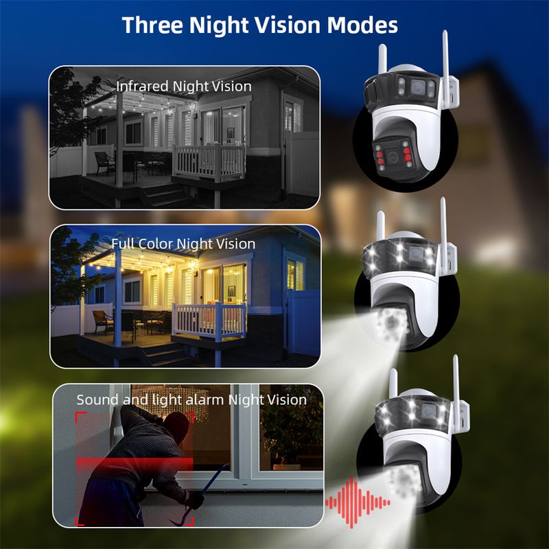 Cámara inteligente Icsee 3 Eye 3 Screen HD inalámbrica WIFI para interiores y exteriores, a todo color, 360 grados, resistente al agua y con control remoto_voghion.com