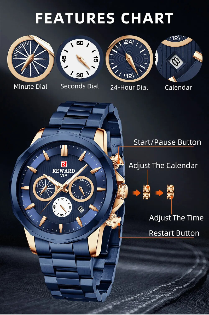 Orologio da polso in acciaio inossidabile da uomo, orologio da polso elegante da uomo, orologio da polso luminoso al quarzo, orologio da polso con data_voghion.com