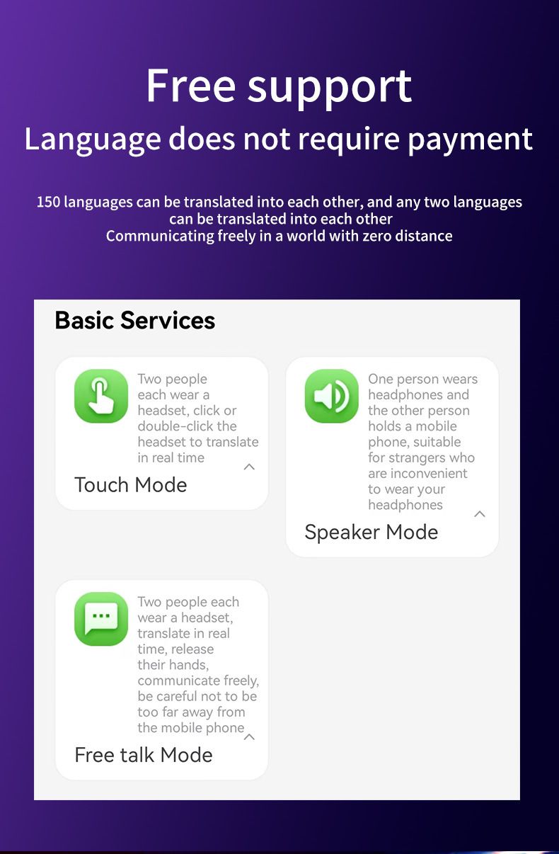 Máquina de traducción con auriculares Bluetooth inteligentes, interpretación simultánea, escucha de llamadas Bluetooth, traducción Bluetooth_voghion.com