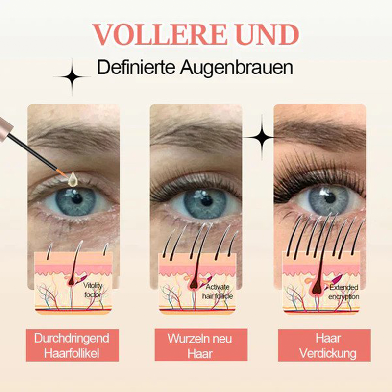 EELHOE Mascara Natuurlijke naadloze krul Lange zwarte dikke mooie wimpers Hydraterende verzorgingsserum_voghion.com