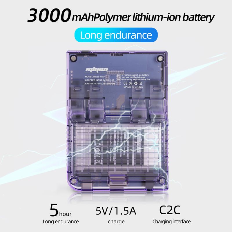 Miyoo Mini Plus + Console de jeu portable GBA portable Open Source_voghion.com