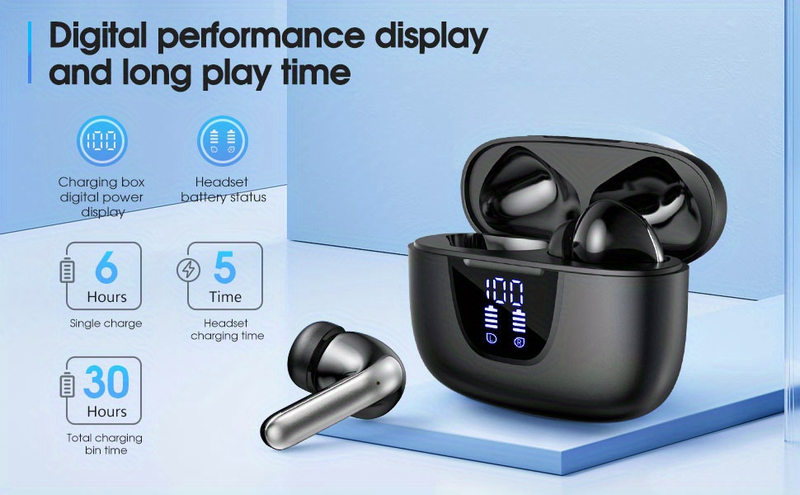 Wireless Earphone, Wireless 5.3 Headphones, 13MM Horn, 30H Playtime, Type-C Fast Charging Case, Stereo Wireless In-Ear Headphones For IPhone/Android _voghion.com