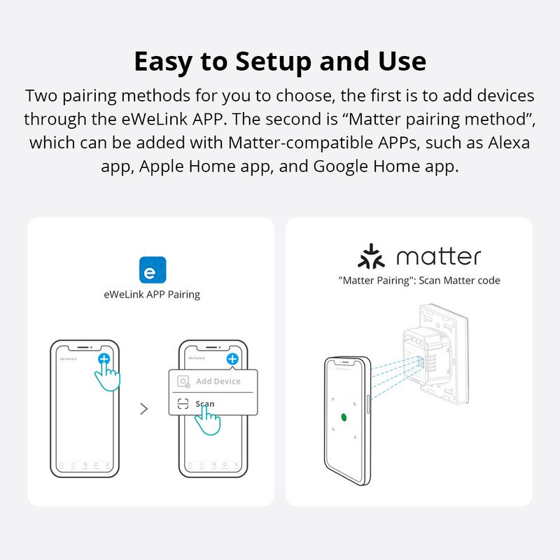 SONOFF M5 Matter 86/120 Wandschalter Zweiwege-EWek-Fernbedienungsschalter mit Alexa Google Home Alice Smart Homekit_voghion.com