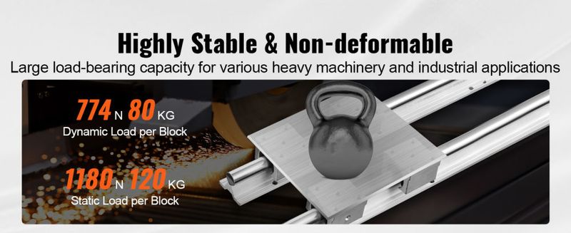 VEVOR Linear Guide Rail Set, SBR16 2000mm, 2 PCS 78.7 in/2000 mm SBR16 Guide Rails and 4 PCS SBR16UU Slide Blocks, Linear Rails and Bearings Kit for A_voghion.com