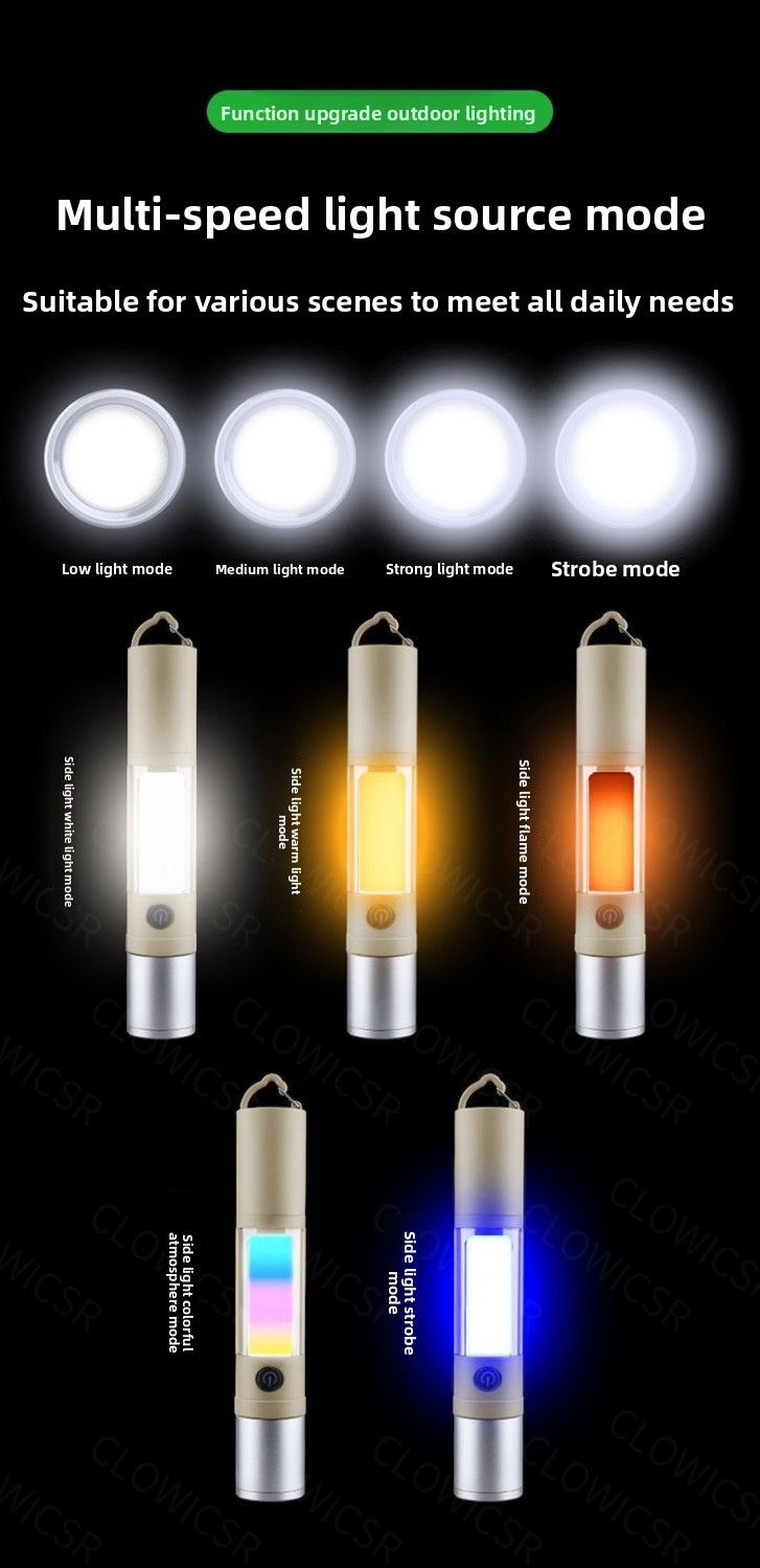 Lampe de poche LED professionnelle haute luminosité, multifonction, rechargeable, pour l'extérieur, ultra-lumineuse, longue portée, portable_voghion.com