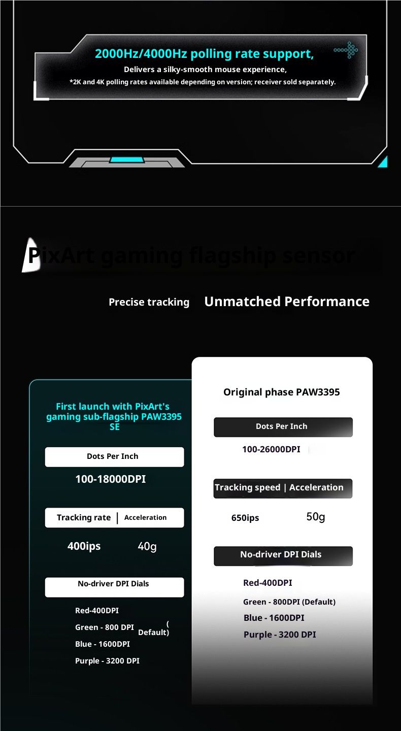 Digitex VXE Dragonfly R1 Kabellose Bluetooth-Maus für Gaming und E-Sport – Lange Akkulaufzeit – Ultraleicht – Ergonomisches Design_voghion.com