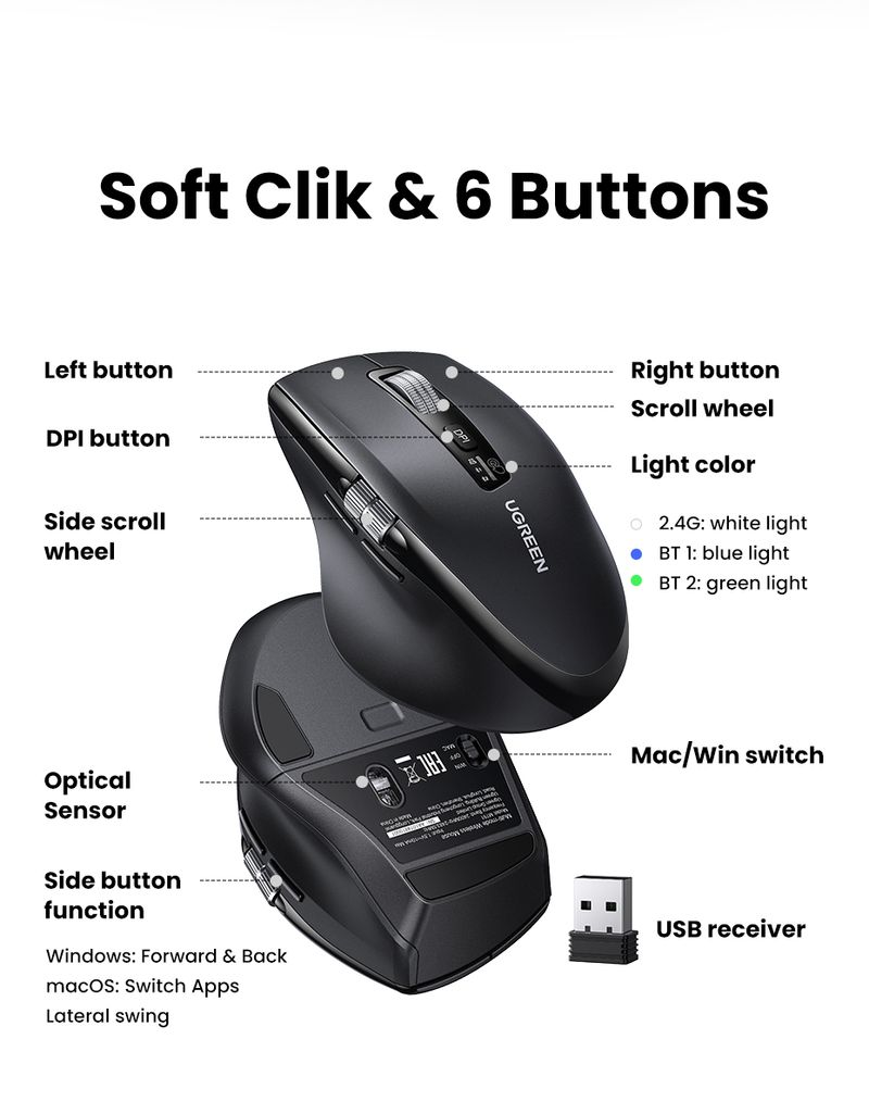 Mouse wireless UGREEN con scorrimento iperveloce, Bluetooth 5.4, 2.4G, ergonomico, 5000 DPI, per libri, tablet, laptop, computer, PC._voghion.com