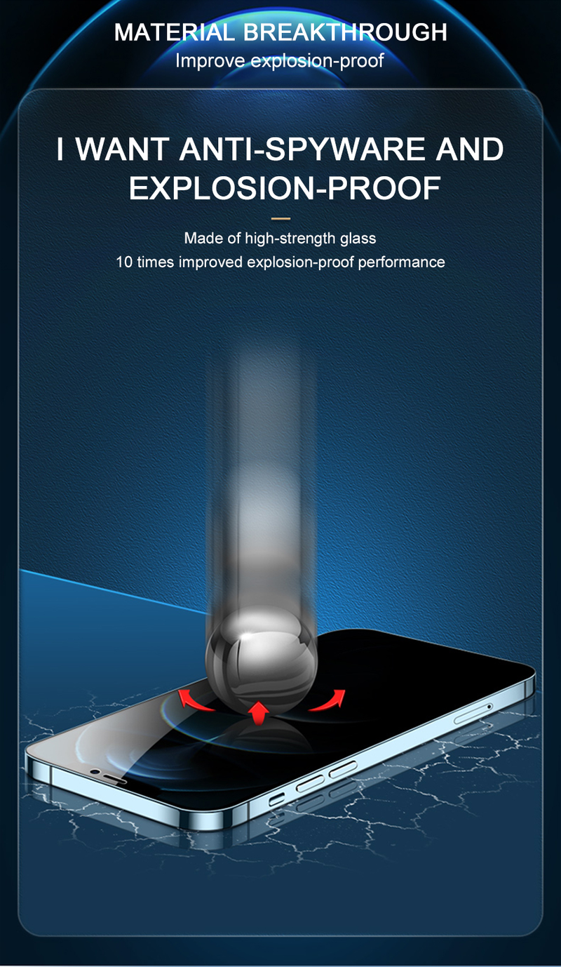 Protecteurs d'écran de confidentialité pour iPhone 12 11 13 Pro Max Mini, trempé Anti-espion pour iPhone XS MAX X SE 6 14 7 8 Plus_voghion.com