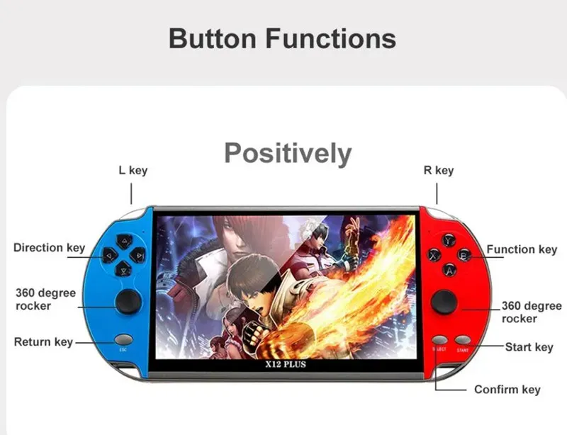 X12 Plus Portable Handheld Player 16G 7inch HD Screen Dual Joystick Classic Arcade Game Console Built-in 20000+ TV_voghion.com