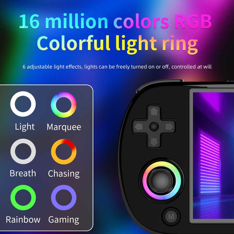 Anboni's new KRG 40xxh horizontal version, lightweight and open-source 4-inch with dual joystick ambient lighting,_voghion.com