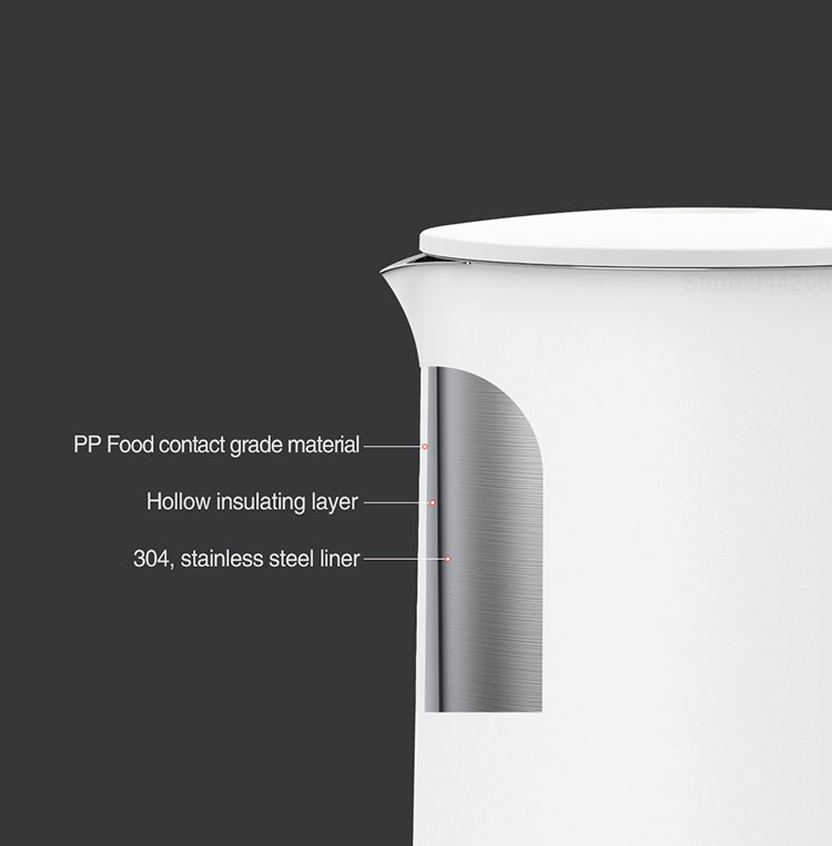 NEW XIAOMI MIJIA Electric Kettle 1A Fast Hot Boiling Stainless Water Kettle Teapot Intelligent Temperature Control Anti-Overheat_voghion.com