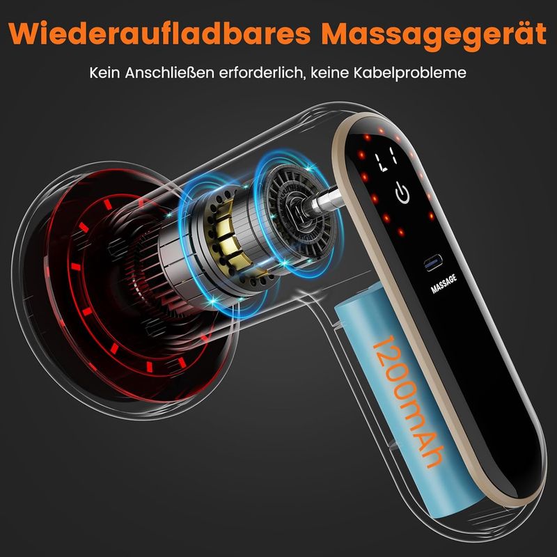 MIVONAXI Anti Electric - Battery Cellulite Device With Heating 5 Heads 6 Intensity Levels & 3 Massage Modes For Body_voghion.com