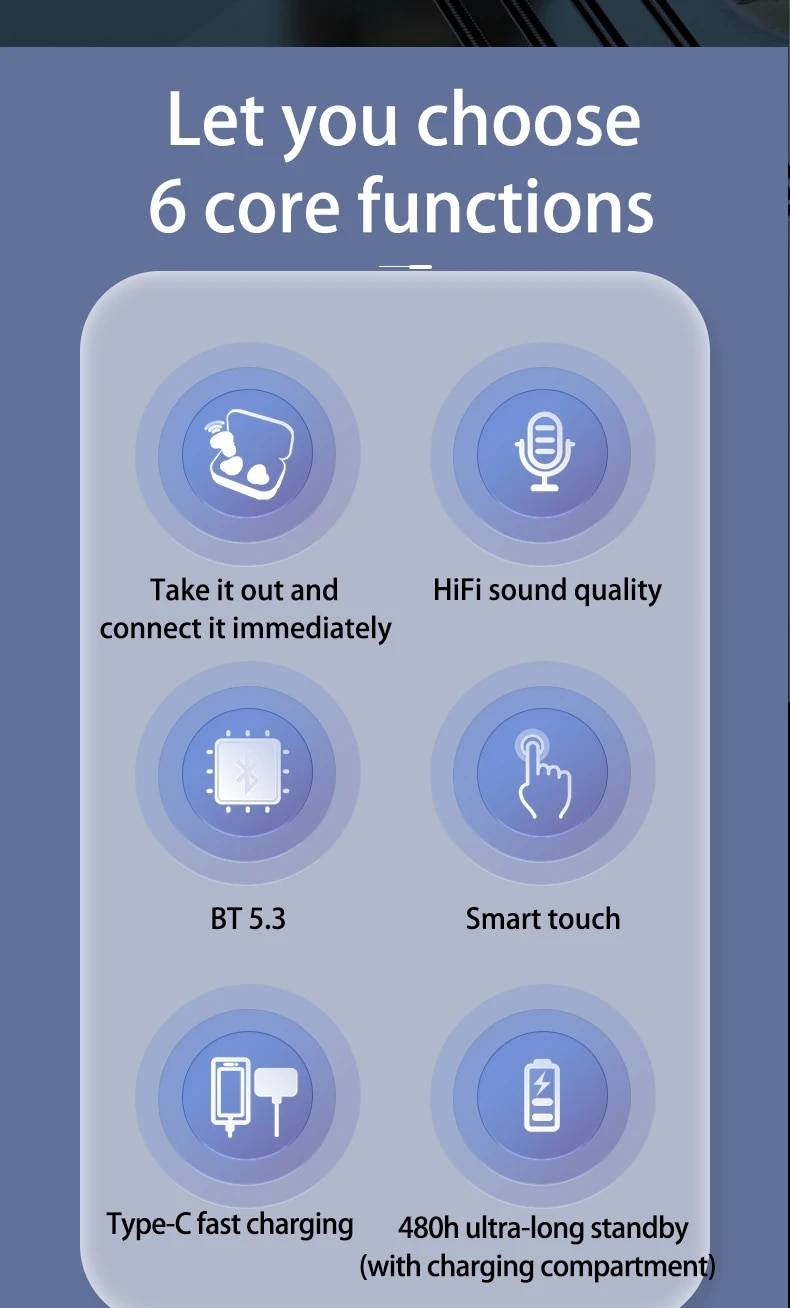 Fones de ouvido sem fio invisíveis, mini fones de ouvido Bluetooth 5.3 com cancelamento de ruído, microfone de chamada transparente para um ajuste discreto e seguro_voghion.com