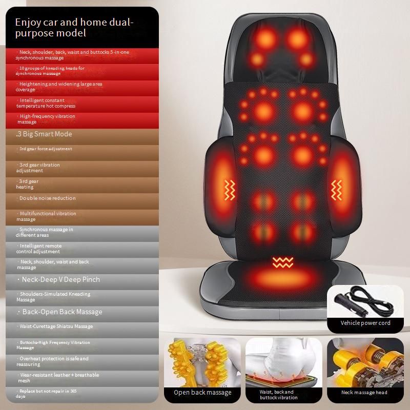 Multi-Function Massage Cushion For Neck, Shoulder, Back & Waist Relief – 5-in-1 Shiatsu & Heat Therapy With Adjustable Settings_voghion.com