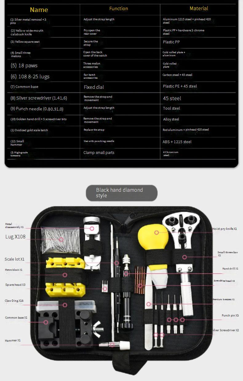148 Sets Of Watch Repair Tools 148 Sets Of Watch Repair Tools Tools For Changing Watch Straps, Repairing Watches, And Replacing Parts_voghion.com