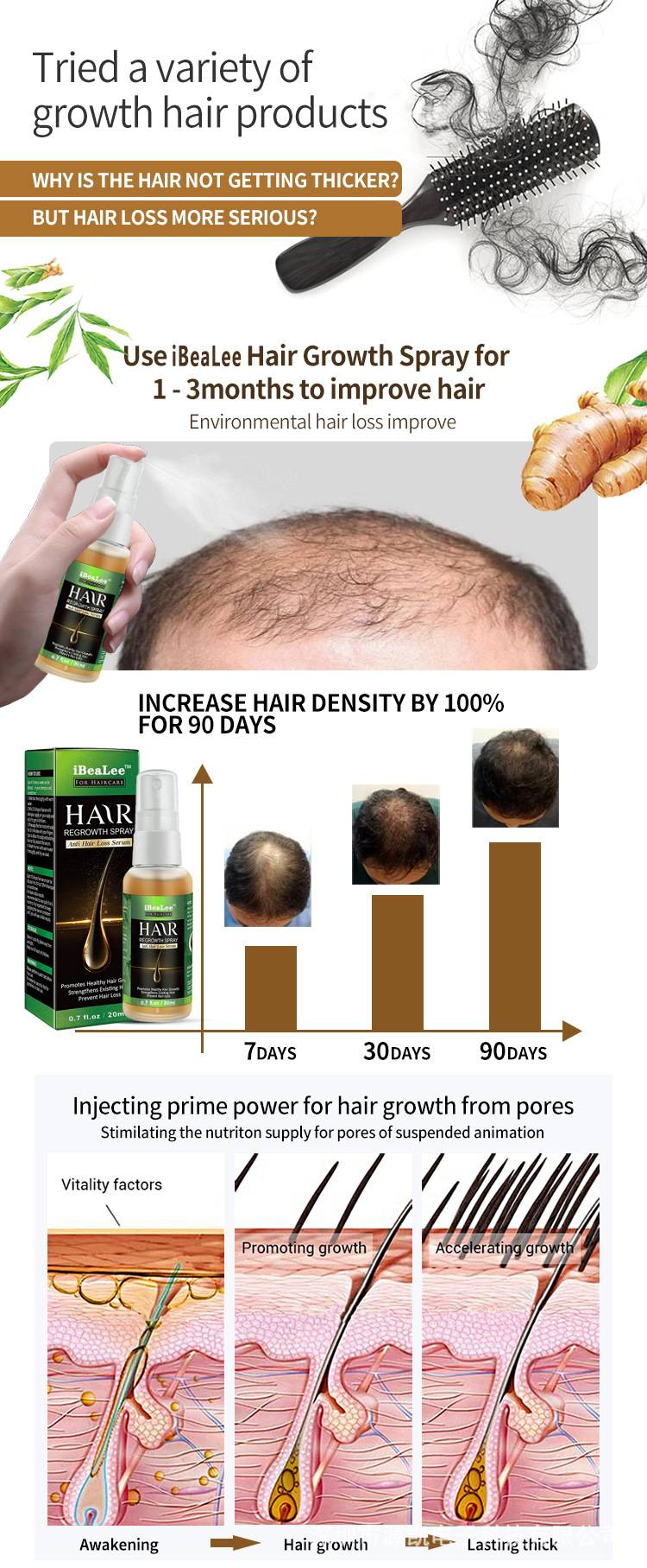 20 ml Haarwuchsserum, Biotin-Haarwuchsspray, Haarwuchsserum für dickeres, längeres und kräftigeres Haar_voghion.com