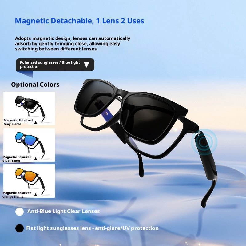 GS05 Smart Glasses With Bluetooth, UV & Blue Light Protection, Music Playback, Remote Photo Capture, Touch Control, AI Translation_voghion.com