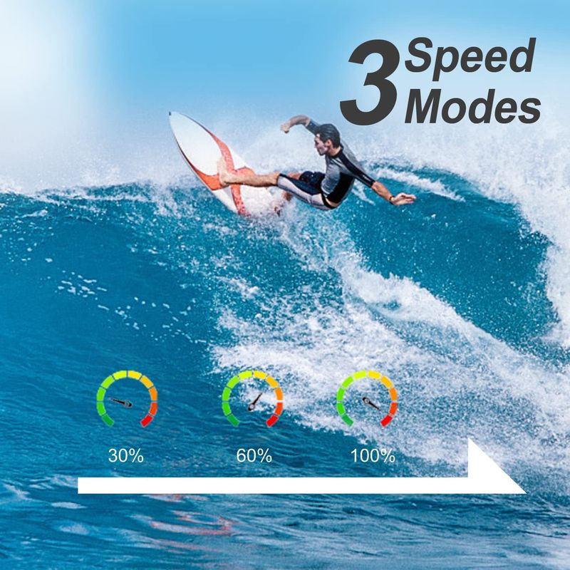 4DRC V17 Remote Control Plane RC Airplanes 2.4GHz 6CH EPP RC Plane 4 Motor RC Aircraft Toys for Adult Kids with Function Gravity Sensing Stunt Roll Co_voghion.com