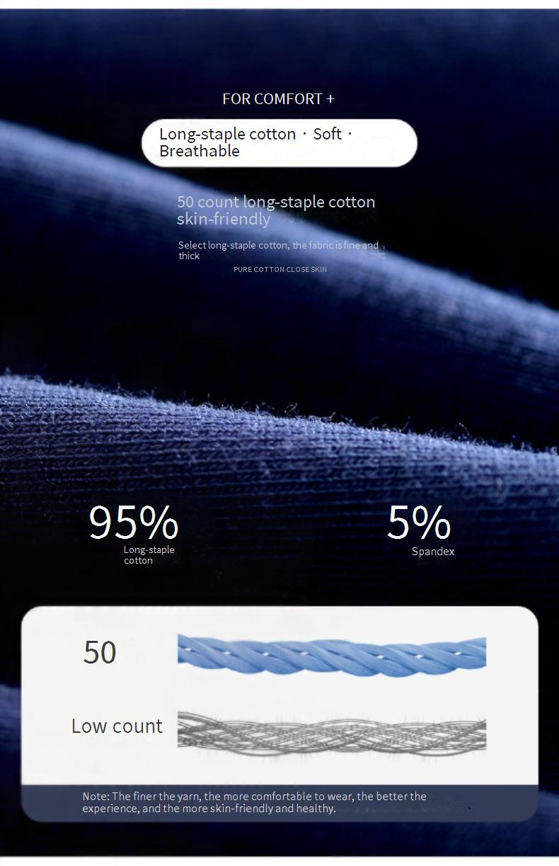 Sous-vêtements pour hommes en coton à fibres longues, sous-vêtements classiques pour hommes, caleçons boxeurs respirants antibactériens taille moyenne en pur coton_voghion.com