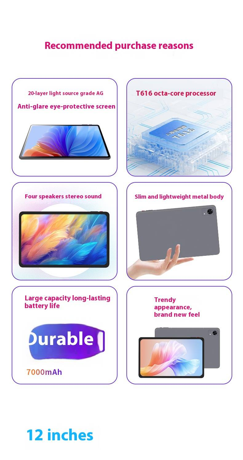 12-inch 8-Core 4G LTE 2-in-1 Tablet - 8GB RAM 128GB Storage, Business & Entertainment Hybrid_voghion.com