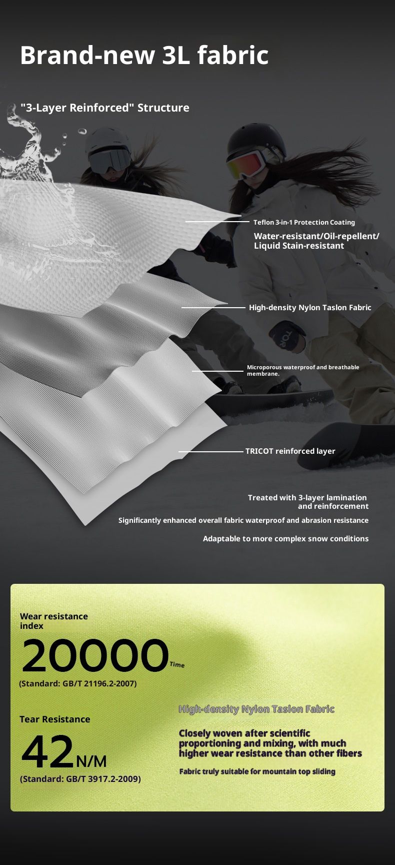 ProFlex Ski Pants – Waterproof & Windproof Snowboarding Trousers With Thermal Insulation For Men & Women_voghion.com