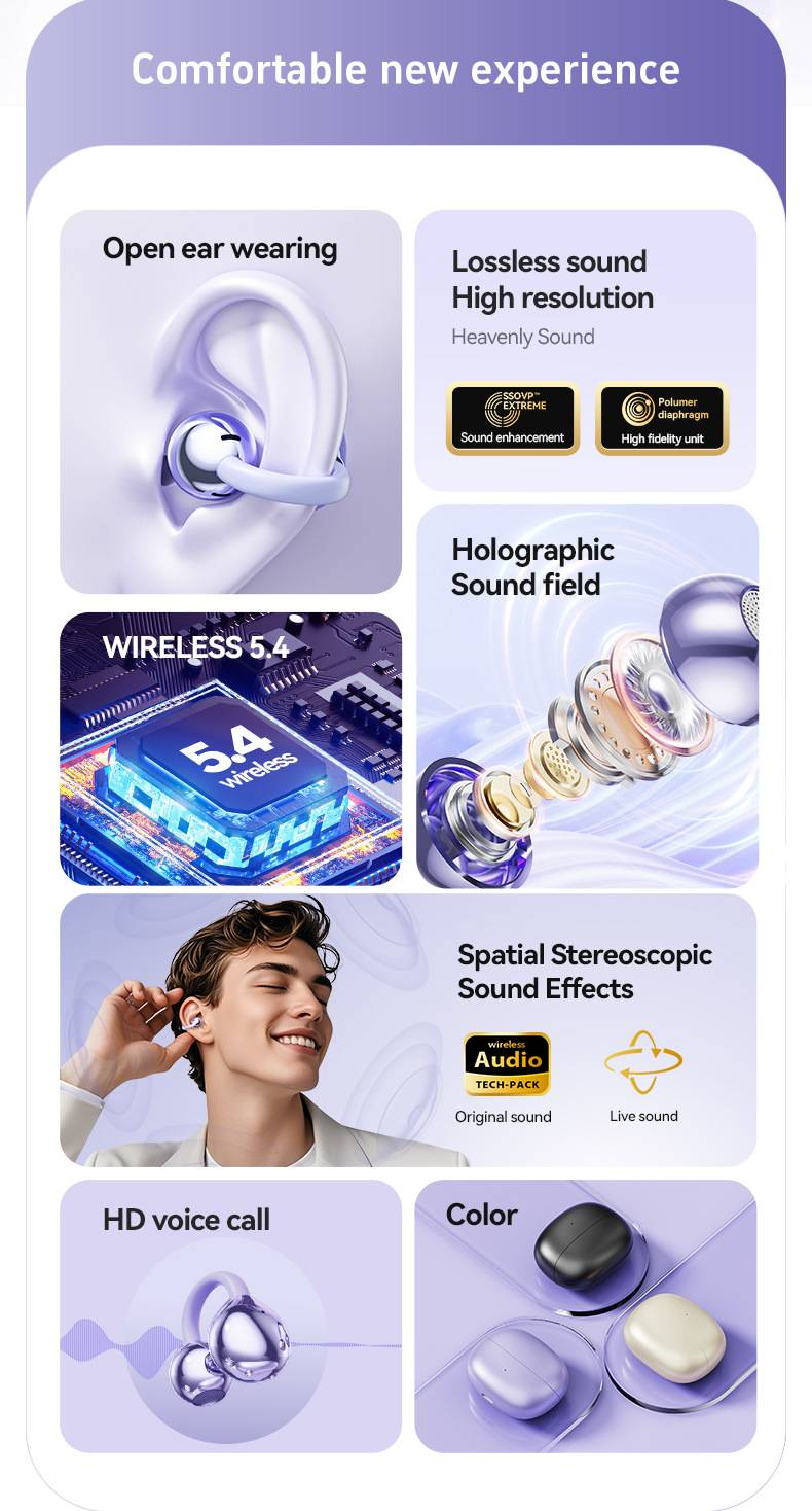 Trådløse Bluetooth-hodetelefoner med øreklips og Bluetooth 5.4_voghion.com
