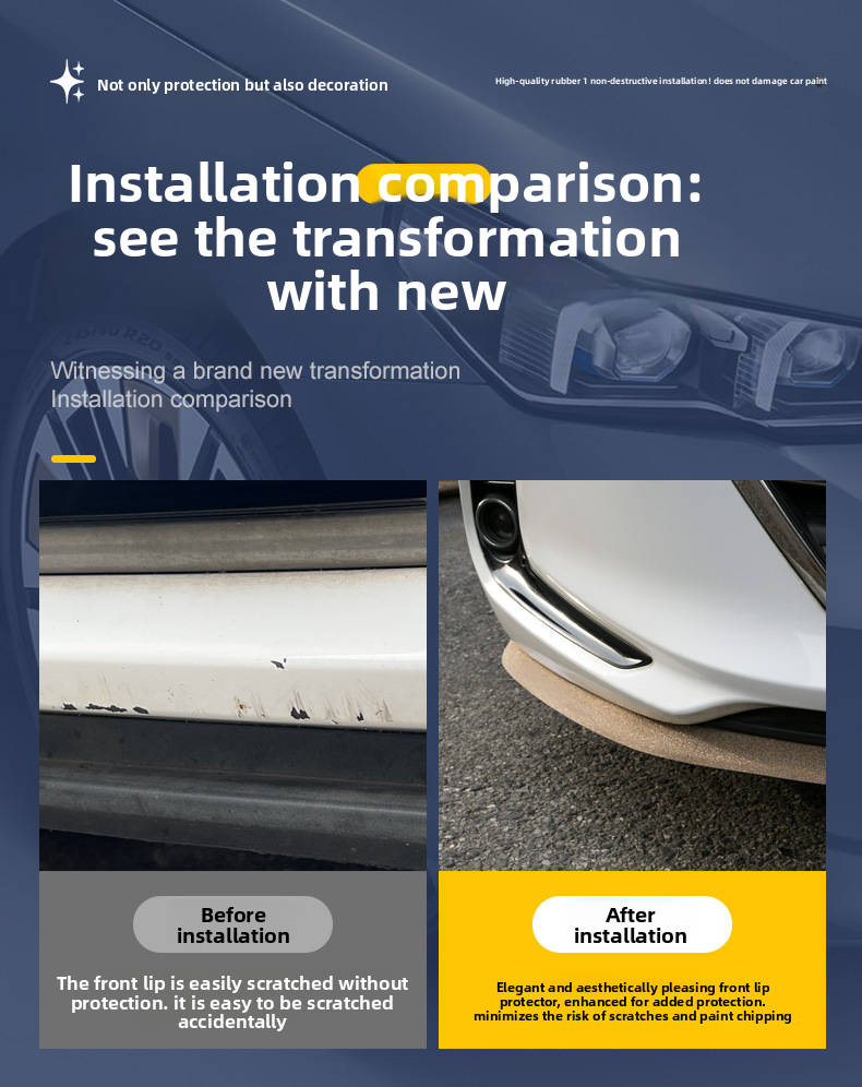 Universal Small Surround Shiny Soft Rubber Side Skirt Edge Anti-Scratch Spoiler Bar Front Lip Anti-Collision Strip_voghion.com