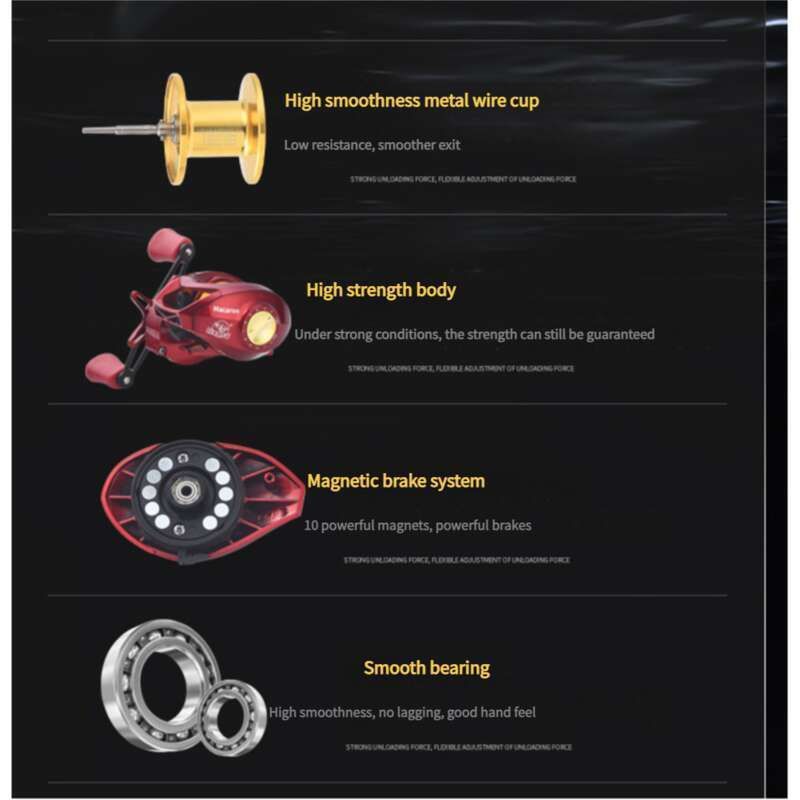 Camaron Macaron Universal Road Ya Wasser Remote Drop Anti Explosion Line Metall Cup Draht Angelrad_voghion.com