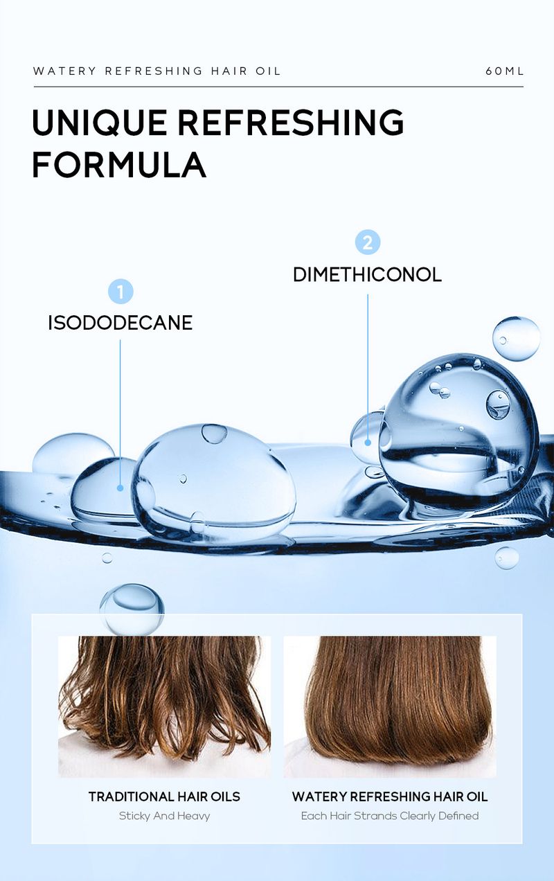 Scrub e trattamenti corpo Olio per capelli rinfrescante all'acqua 60 ml_voghion.com