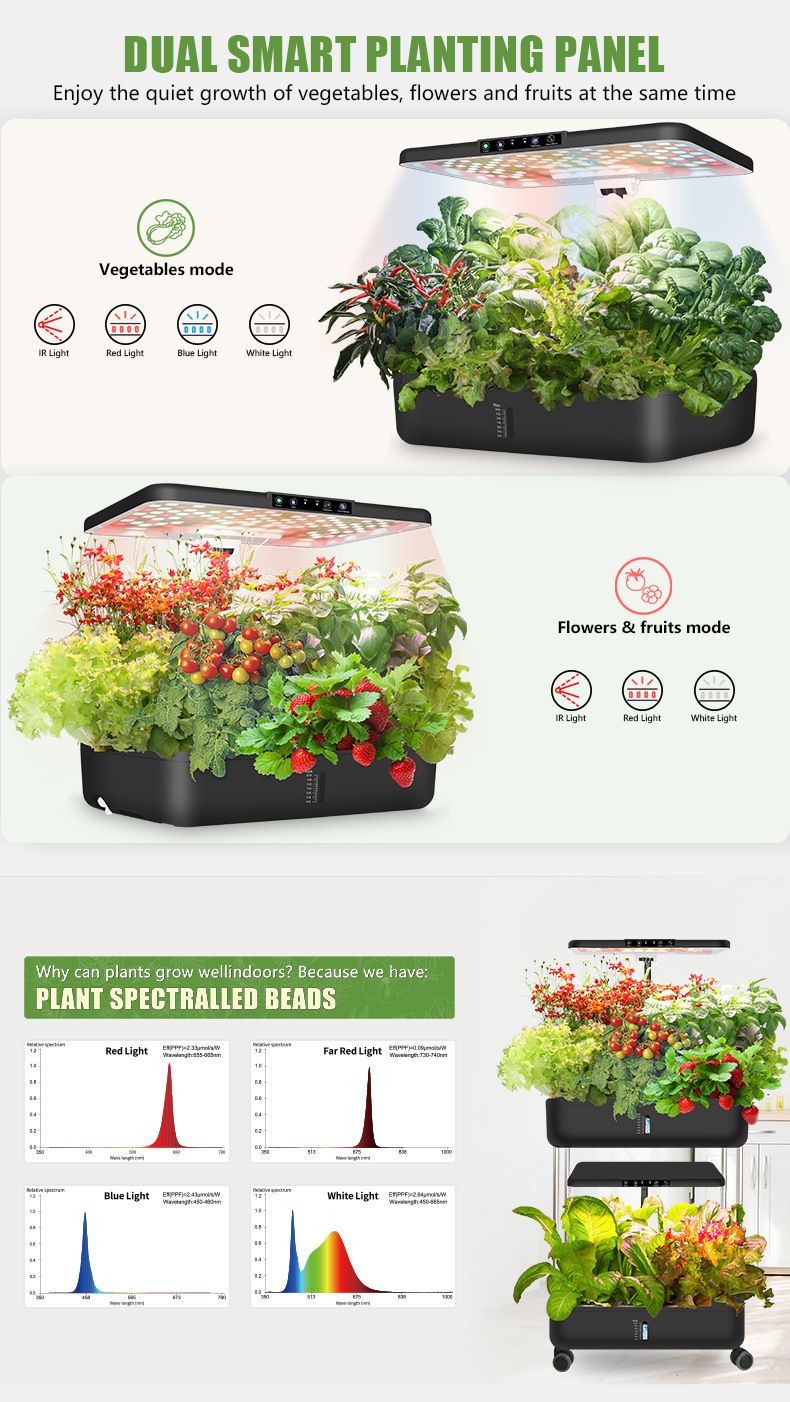 Hydroponics Growing System Indoor Garden, Plant Herb Garden Germination Kit With LED Grow Light, 30L Double-Layer Hydrophonic Planter Grower_voghion.com
