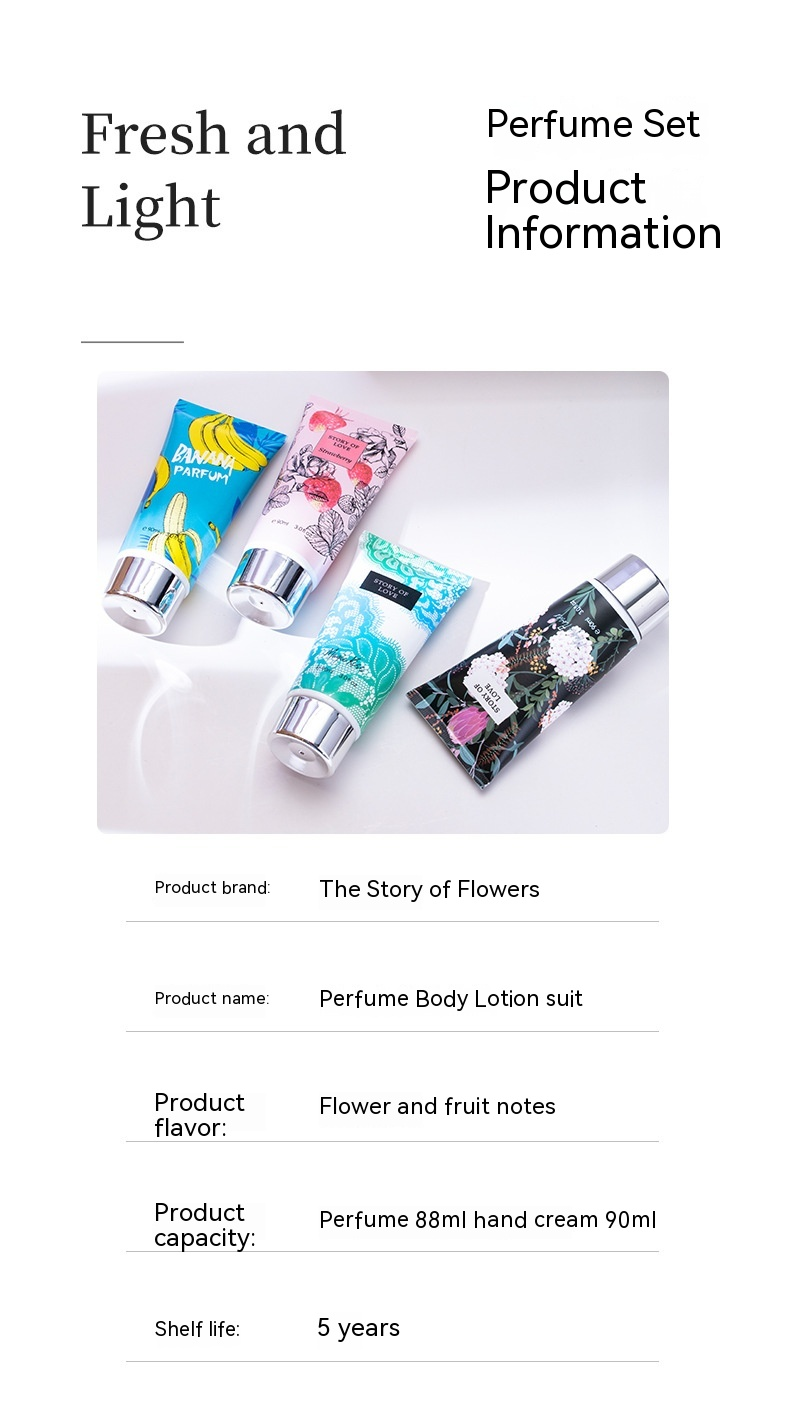 2023 Nieuwe Hot Sale Parfum Body Milk voor Mannen en Vrouwen Set Body Spray, Aanhoudende Geur in Europa en Amerika_voghion.com