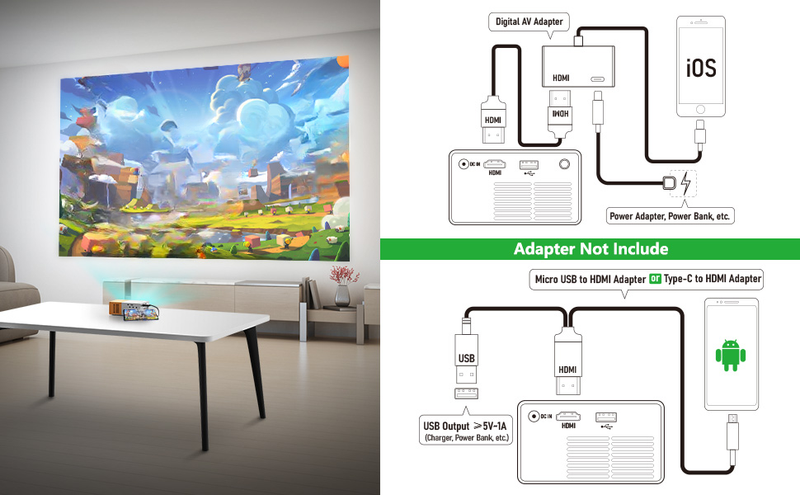 Mini-Projektor, tragbarer Projektor für Zeichentrickfilme, Geschenk für Kinder, LED-Pico-Videoprojektor mit HDMI-USB-Schnittstellen und Fernbedienung_voghion.com