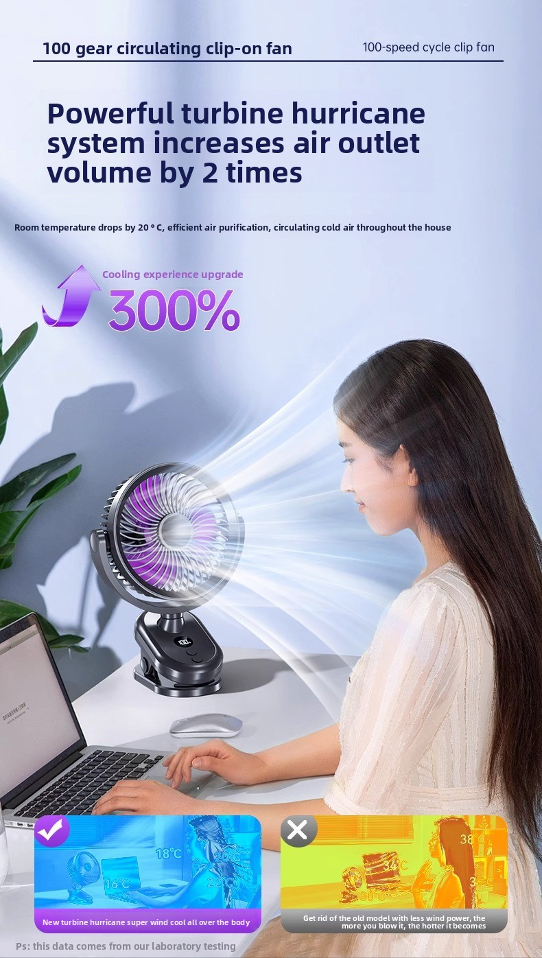 6-inch USB-desktopventilator met clip en automatische oscillatie - Mini oplaadbare koelventilator voor kantoor en studeerkamer_voghion.com