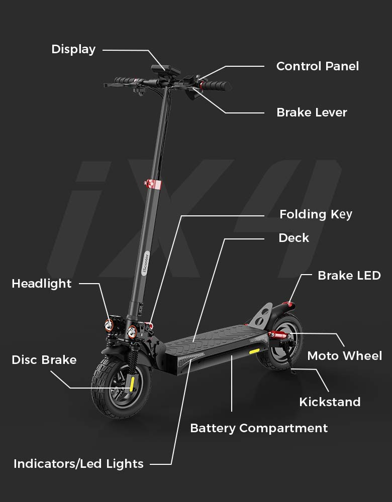 Monopattino elettrico fuoristrada ISCOOTER IX4 da 10" con controllo APP, motore da 800 W, batteria da 48 V e 15 Ah_voghion.com