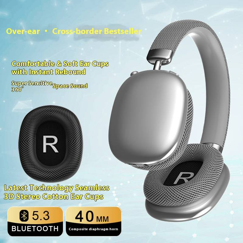 P959 Wireless Bluetooth Headphones Over-Ear, Comfortable Fit, No Sound Leakage, Long Battery Life 8H+, Hi-Fi Sound, Lightweight Design_voghion.com