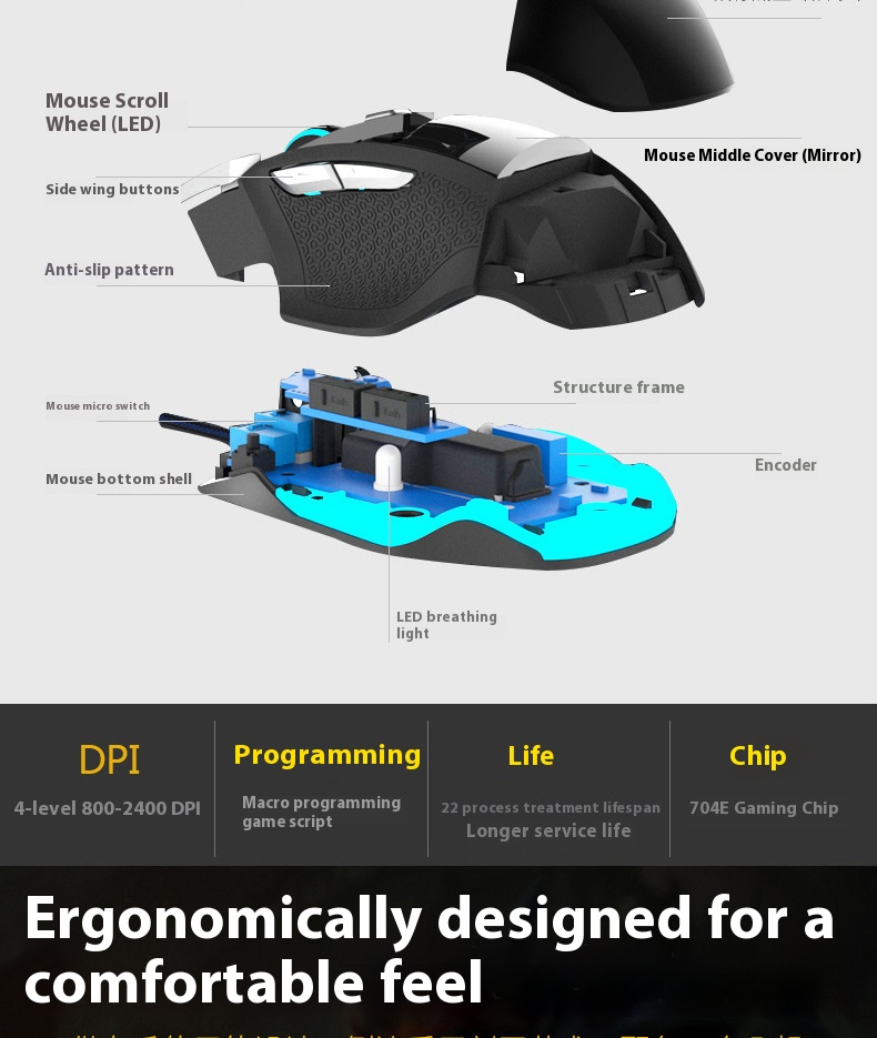 S12 Kabelgebundene Gaming-Maus – 2000 DPI, 6 Tasten, 4-Wege-Scrollrad, ergonomisches Design für PC-Gamer (Schwarz/Weiß)_voghion.com