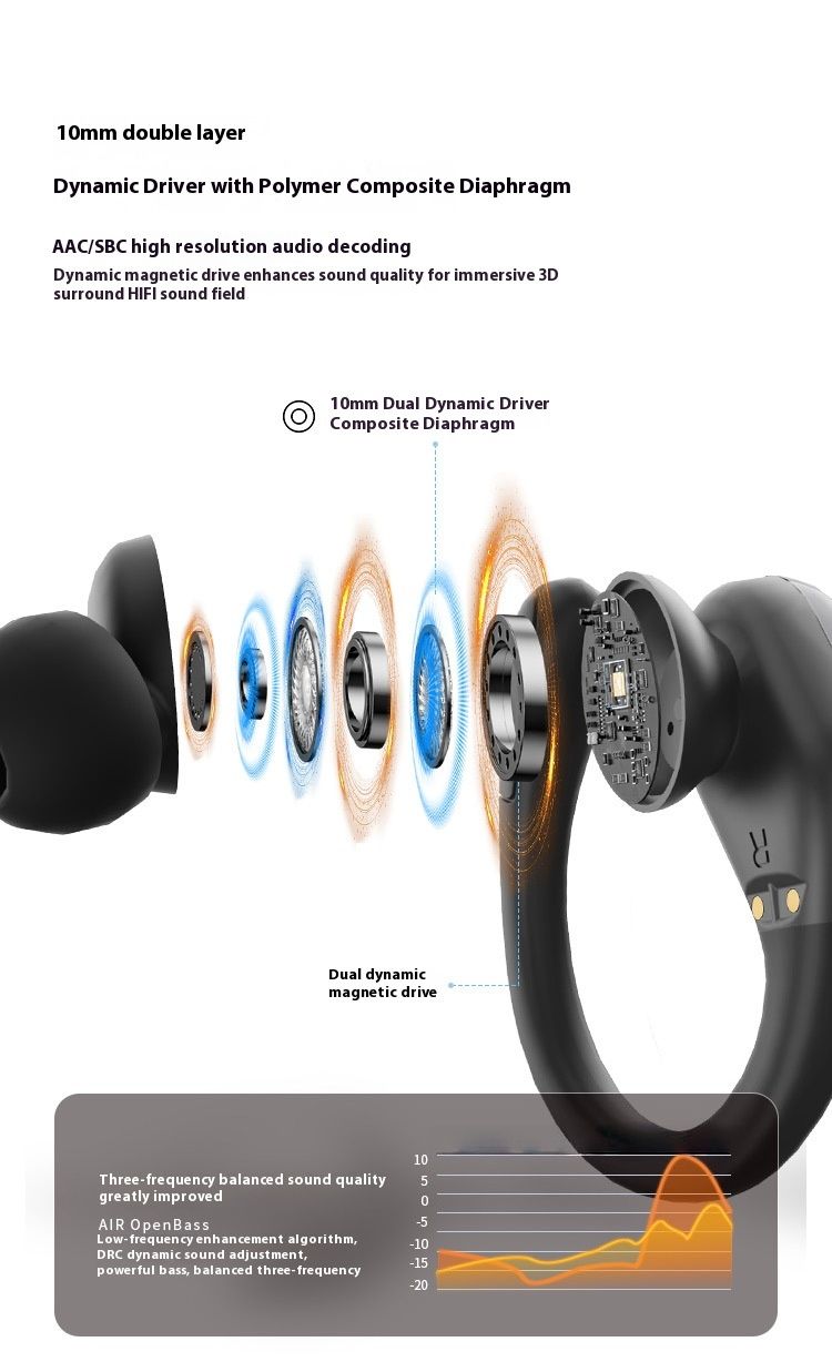 Wireless Earbuds With Digital Display, 8H Playtime, IPX5 Waterproof, Bluetooth 5.4, Low Latency For Gaming, Stereo Sound – Perfect For Sports & Calls_voghion.com