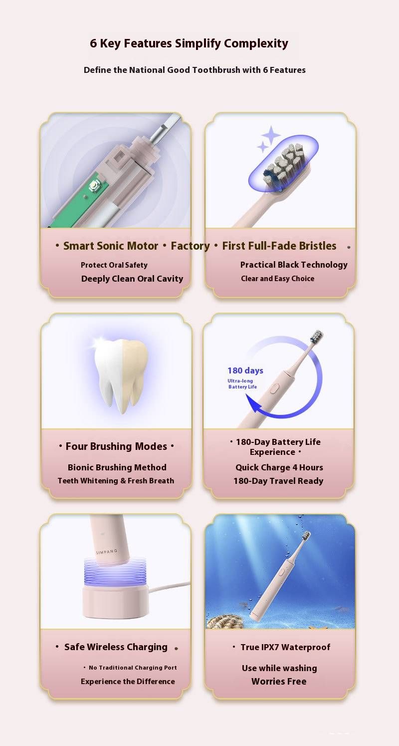 Sonic Electric Toothbrush With 4 Modes & Magnetic Levitation Motor – Wireless Charging, Soft Bristles, 50+ Days Battery Life (Multiple Colors)_voghion.com