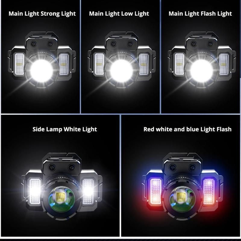 Faro con sensore di luce forte Faro portatile con zoom ruotabile a LED Lampada da esterno ricaricabile impermeabile montata sulla testa XYZ_voghion.com