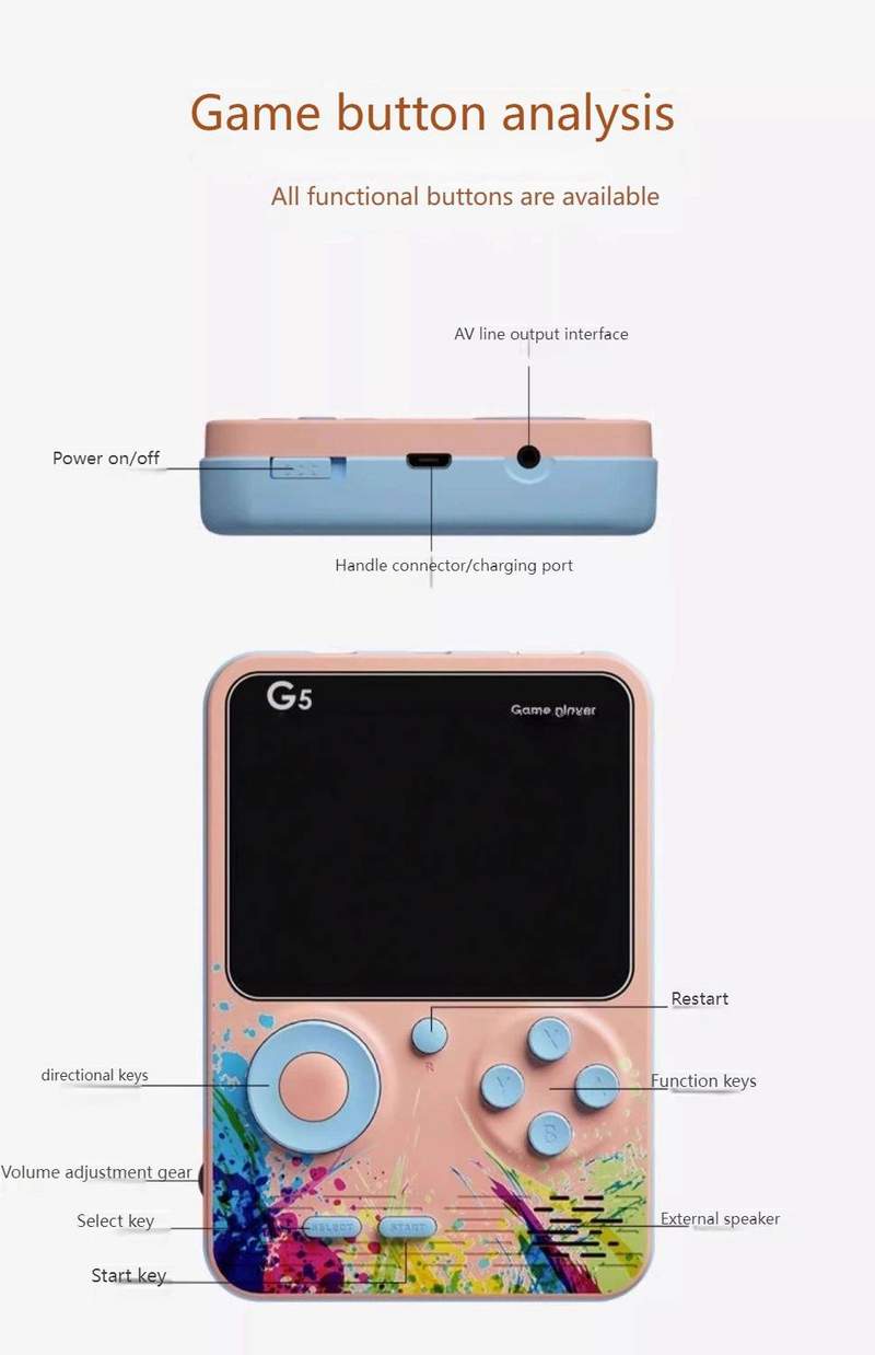 G5 Pastel Handheld-Spielkonsole – 500-in-1-Klassiker, HD-Bildschirm, wiederaufladbar, kabellos, Einzel-/Doppelspieler (Pink, Blau, Grün, Grau)_voghion.com