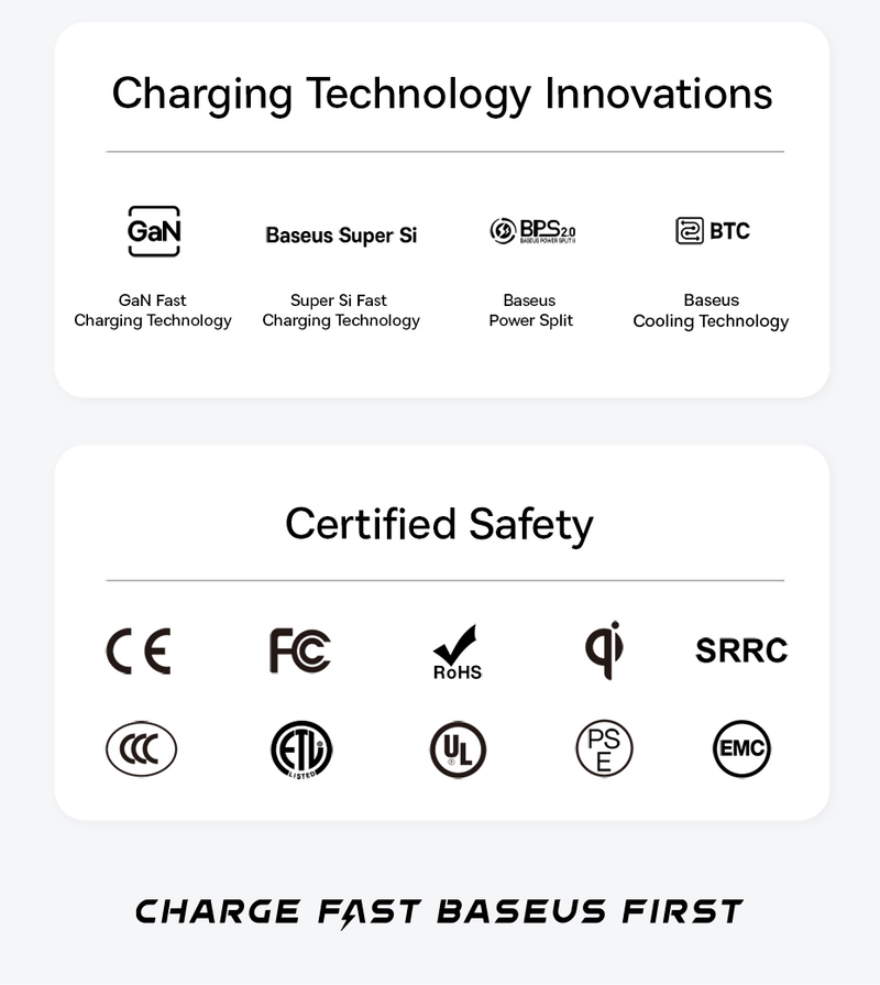 Baseus 240W USB Type C Cable For Realme Samsung S23 Huawei PD3.1 Supercharge 5A Fast Charger Type C To Type Cable For Macbook PC_voghion.com
