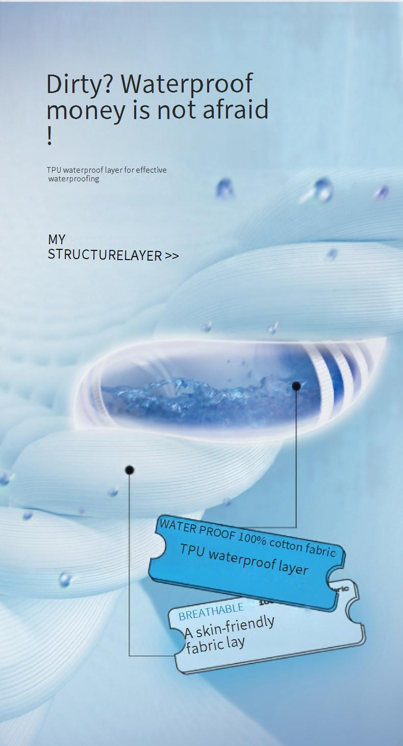 Quilted Waterproof Pillowcase Type A 48x74 Pillowcase One Pair Household Waterproof Single Pillow Core Liner Isolation Layer_voghion.com