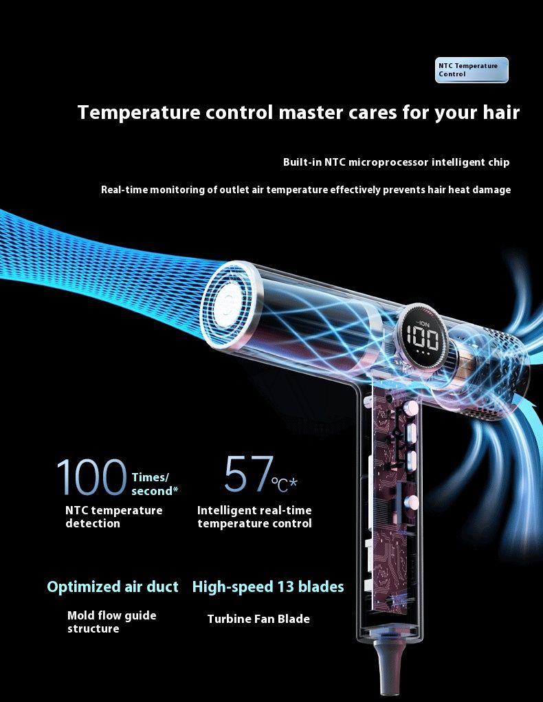 Professioneller Haartrockner mit 1600 W Schnelltrocknung und Negativ-Ionen-Technologie – Ultraleiser bürstenloser Motor, Überhitzungsschutz, 5 Geschwindigkeitsstufen_voghion.com