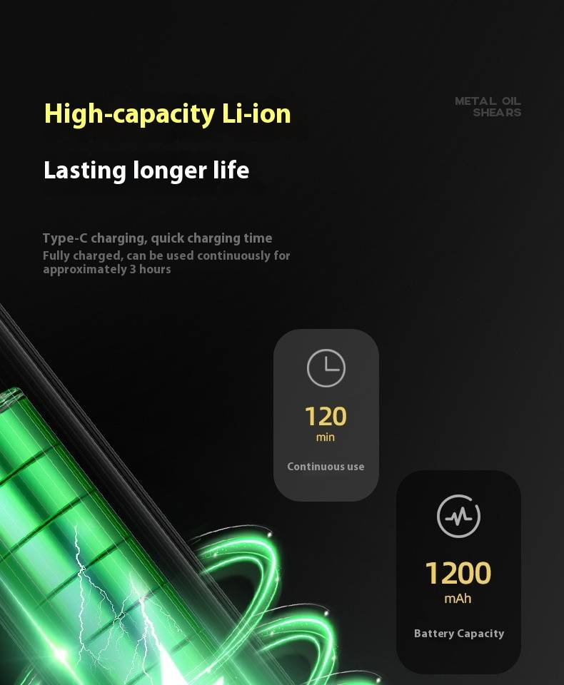 Professioneller Haarschneider – Kabelloser Trimmer aus Titan mit LCD-Display, ultraleisen Motor und Schnellladung Typ C für Männer, Frauen und Haustiere_voghion.com