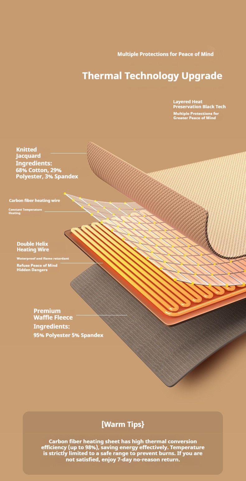 Manta térmica eléctrica USB con 3 niveles de calor, 150 x 80 cm, 9 zonas de calentamiento, algodón jacquard premium, portátil para casa, oficina y viajes._voghion.com